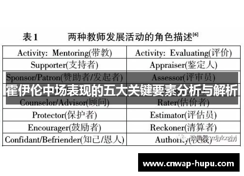 霍伊伦中场表现的五大关键要素分析与解析