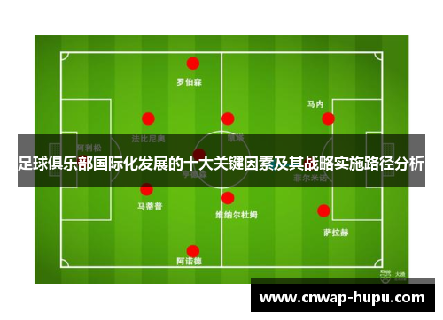 足球俱乐部国际化发展的十大关键因素及其战略实施路径分析