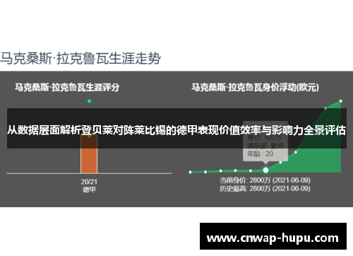 从数据层面解析登贝莱对阵莱比锡的德甲表现价值效率与影响力全景评估