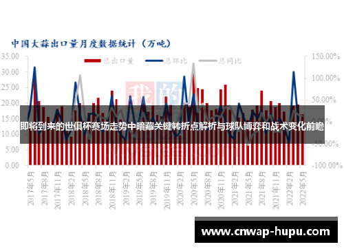 即将到来的世俱杯赛场走势中暗藏关键转折点解析与球队博弈和战术变化前瞻