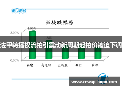 法甲转播权流拍引震动新周期起拍价被迫下调